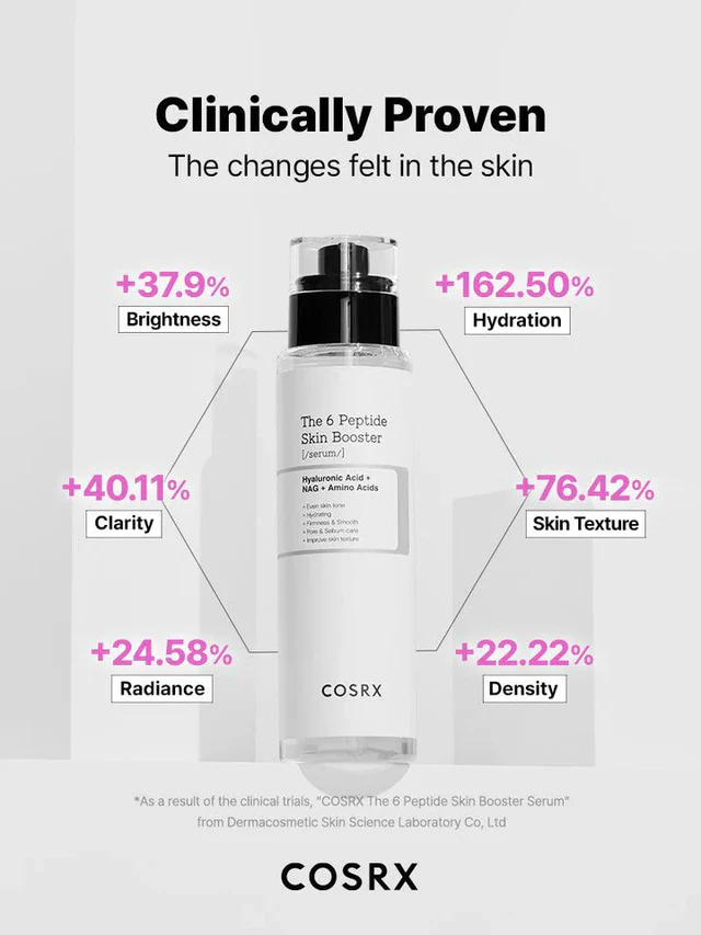 COSRX THE 6 PEPTIDE SKIN BOOSTER SERUM 150 ML - Imagen 2