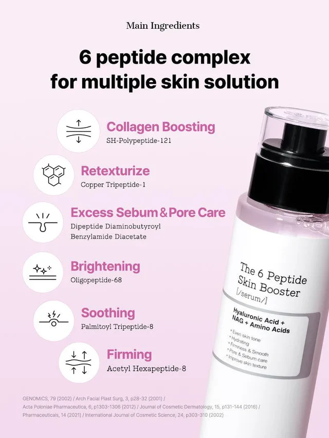 COSRX THE 6 PEPTIDE SKIN BOOSTER SERUM 150 ML - Imagen 3