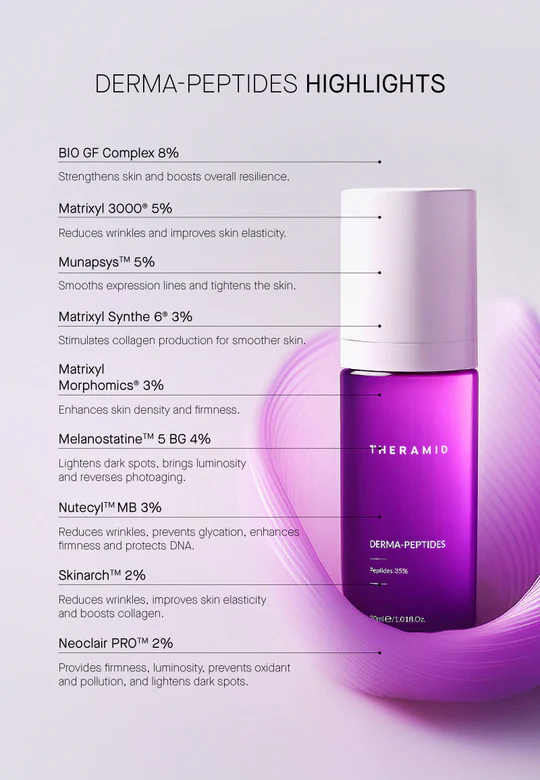 THERAMID DERMA-PEPTIDES 30 ML - Imagen 4