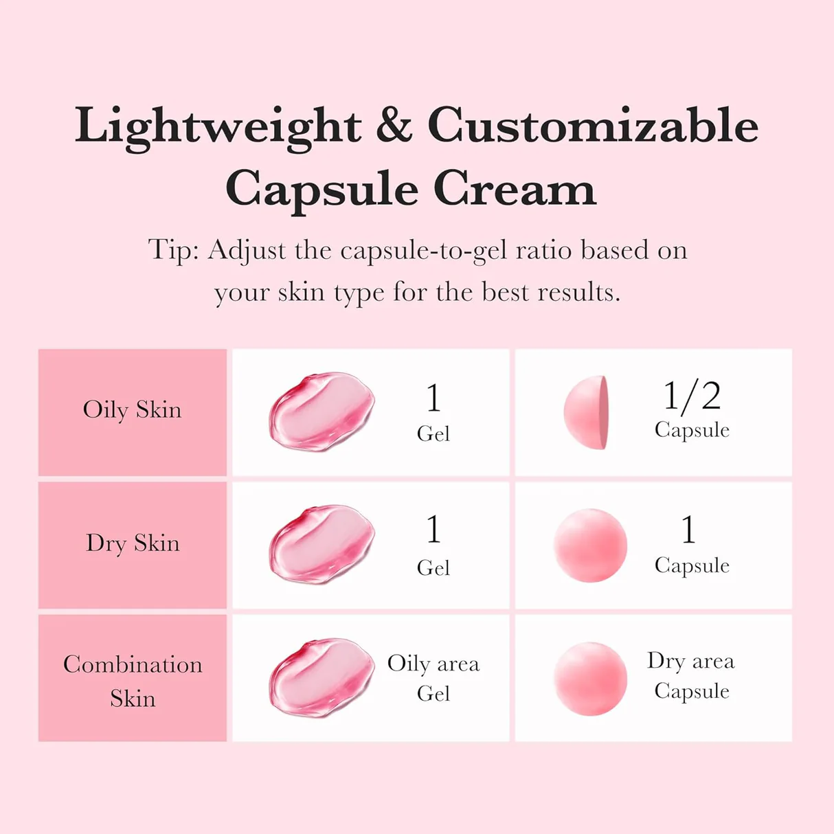 MEDICUBE TXA NIACINAMIDE CAPSULE CREAM 55 GR - Imagen 6
