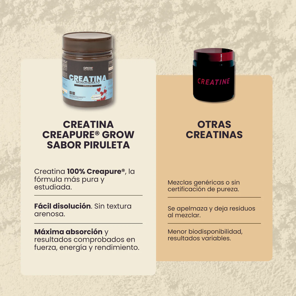 GROW NUTRITION CREATINA CREAPURE PIRULETA 250 GR - Imagen 4