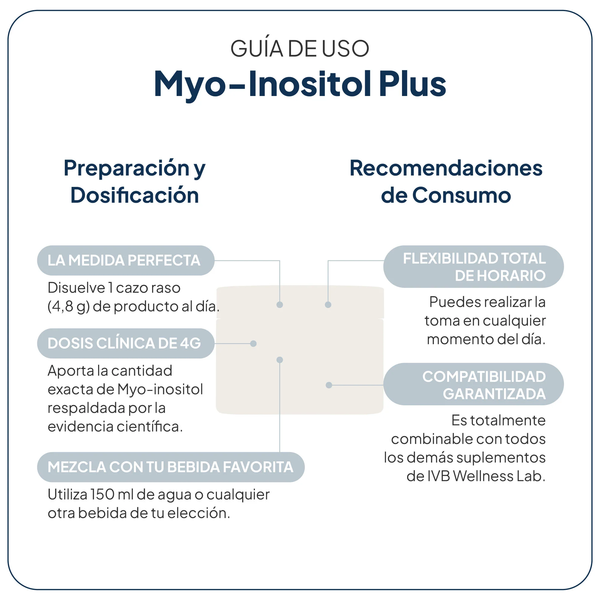IVB WELLNESS LAB MYO-INOSITOL PLUS SABOR PIÑA 30 TOMAS - Imagen 4